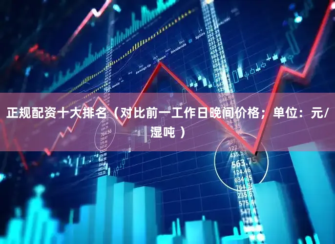 正规配资十大排名（对比前一工作日晚间价格；单位：元/湿吨 ）
